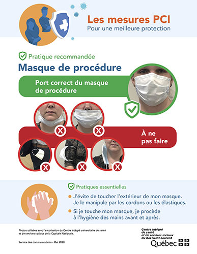 Masque de procédure – Comment le porter correctement?